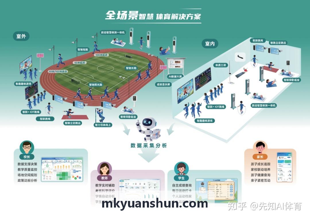 MKSPORTS现场转播技术总监